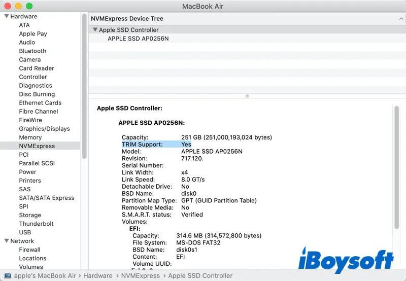 How to Recover Data from SSD on Mac